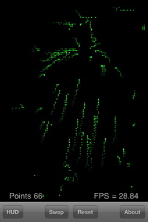 Lucas Kanade Optical Flow for the iPhone - Tilting head backwards (chin goes up)